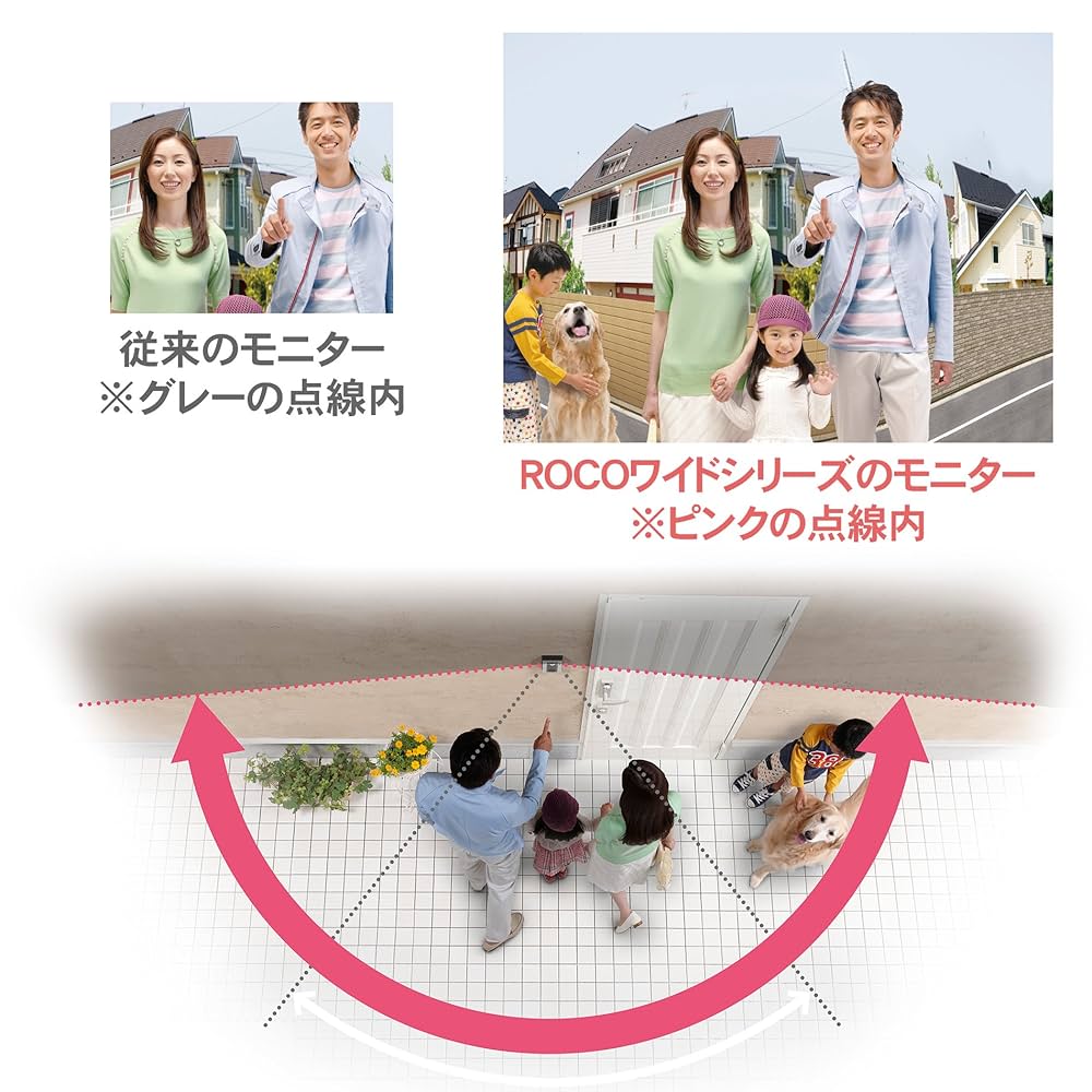 JHS-1AE-TB アイホン ドアホン 楽天市場】ドアホン アイホン jhs 1ae tbの通販